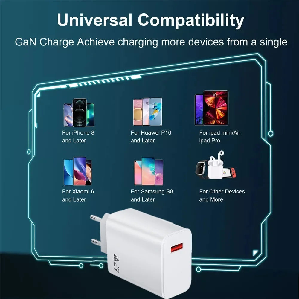 67W USB Fast Charger met 6A Type-C Kabel – Xiaomi, POCO & Redmi