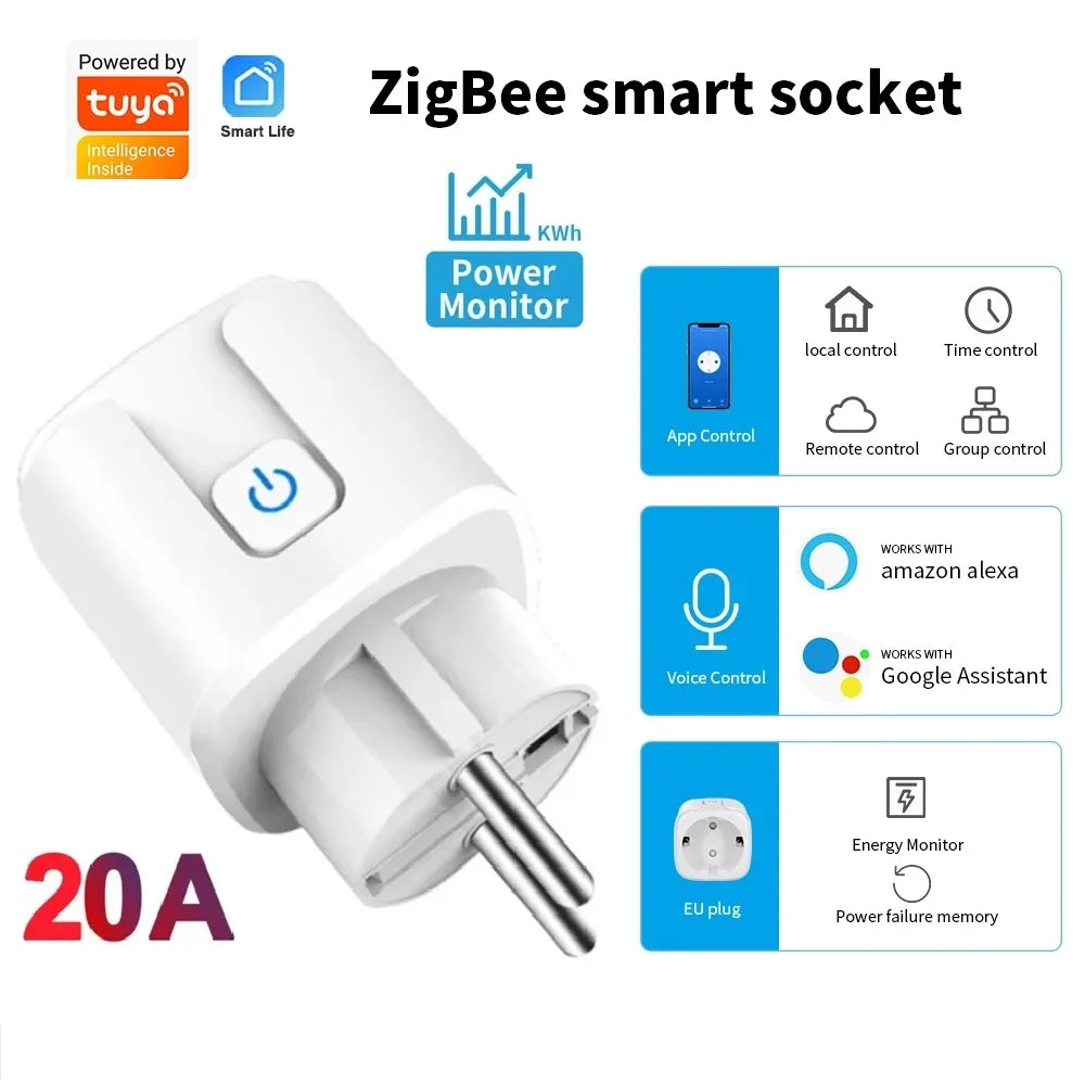 TUYA Smart Plug – WiFi/Zigbee EU Stopcontact, 16A/20A, Energiemeter, Spraakbesturing