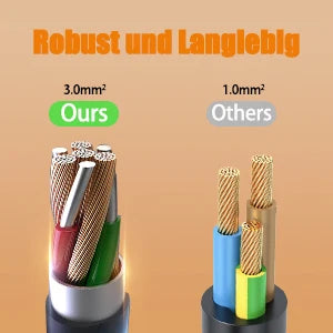 Hitrends Inbouw Bureau Stopcontact – 2 EU Stopcontacten, 1 USB & 1 USB-C, 2m Verlengkabel
