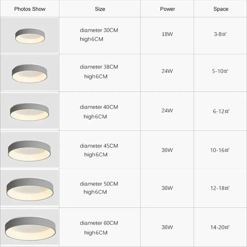 Nordic moderne ronde LED plafondlamp – zwart, wit of grijs.