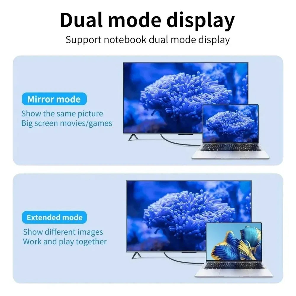 4K USB-C naar HDMI-adapter – Thunderbolt 4 | 60Hz & 165Hz ondersteuning
