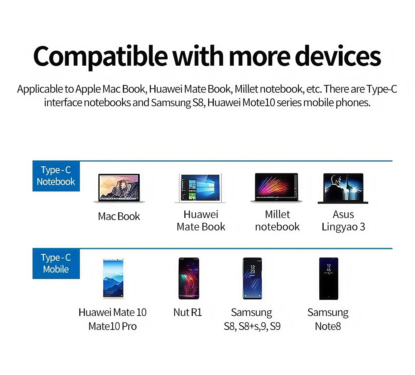 USB-C Hub Adapter 3-in-1 – 4K HDMI, USB 3.0 & Oplaadpoort – Geschikt voor MacBook & Laptops