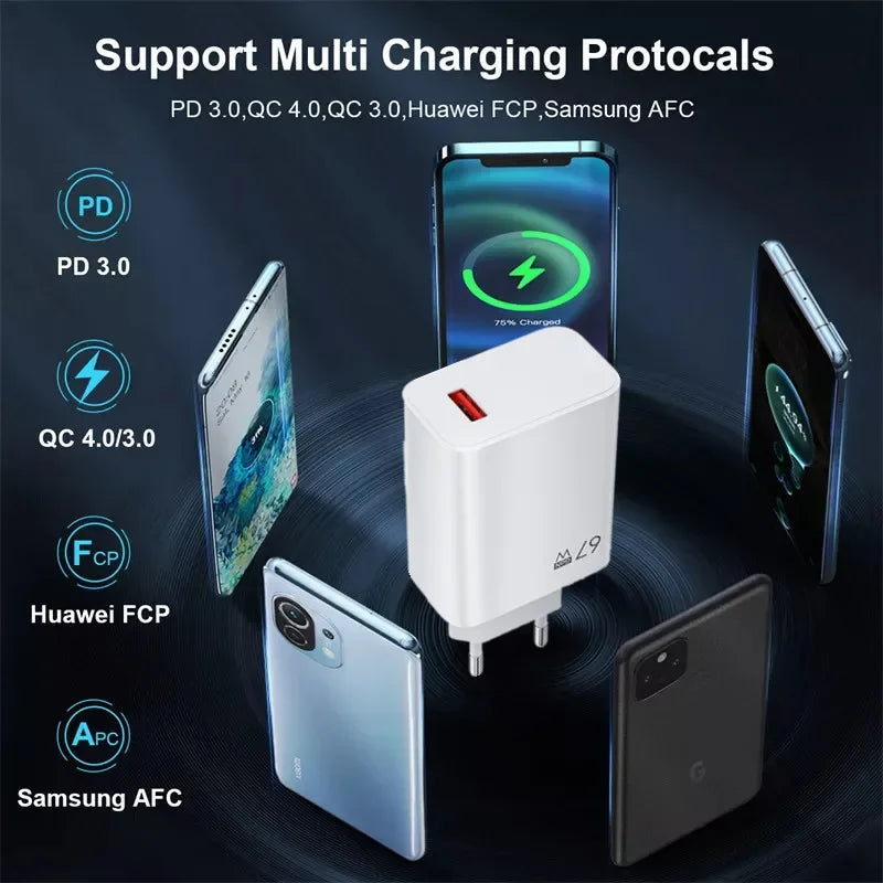 67W USB Fast Charger met 6A Type-C Kabel – Xiaomi, POCO & Redmi