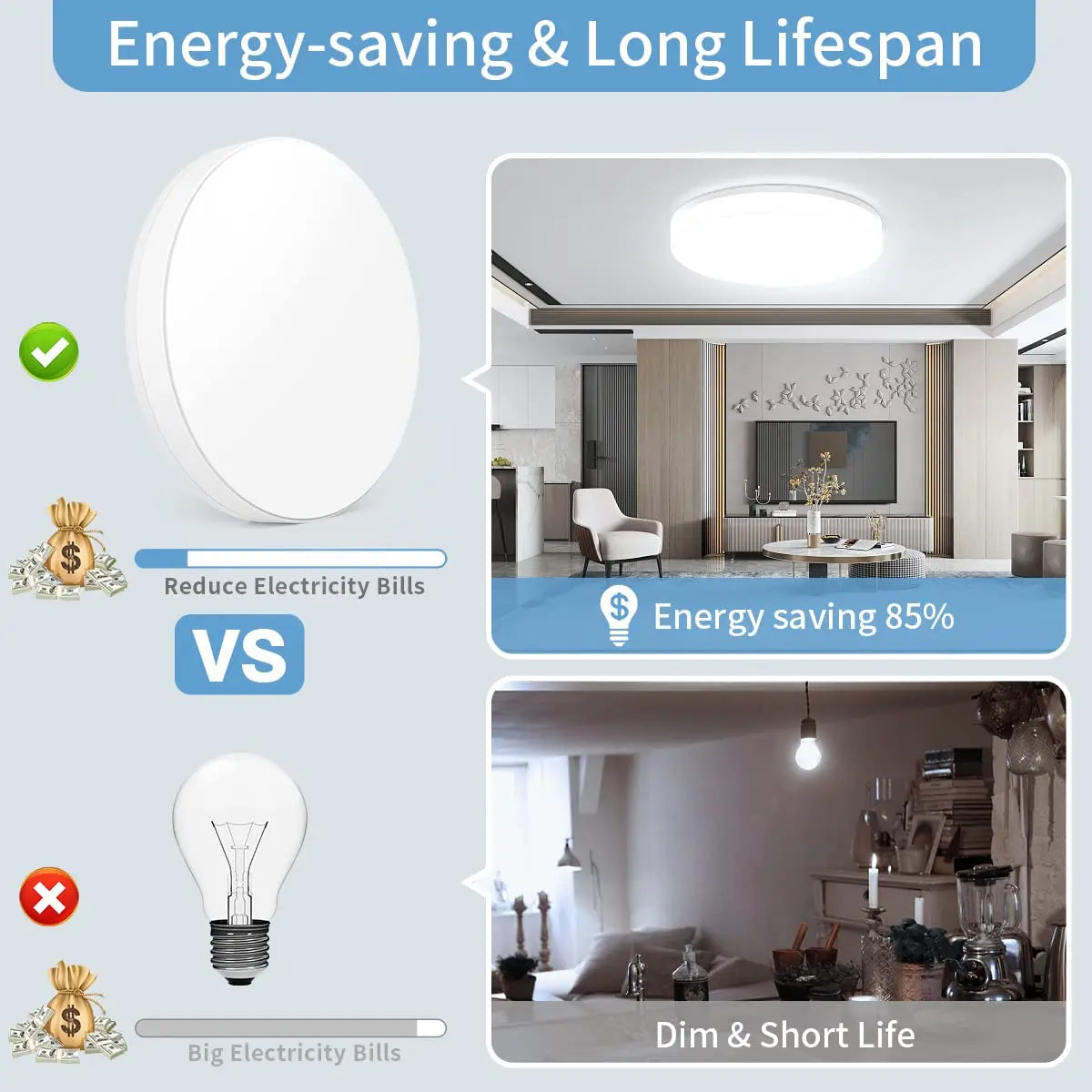 IRALAN Ultraslanke Ronde LED Plafondlamp – Minimalistisch Design, 18–48W, Wit Licht
