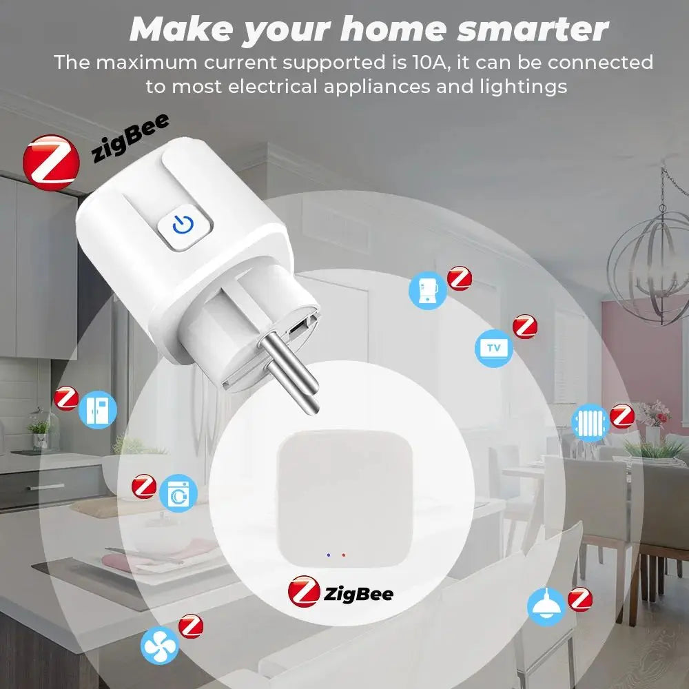 TUYA Smart Plug – WiFi/Zigbee EU Stopcontact, 16A/20A, Energiemeter, Spraakbesturing