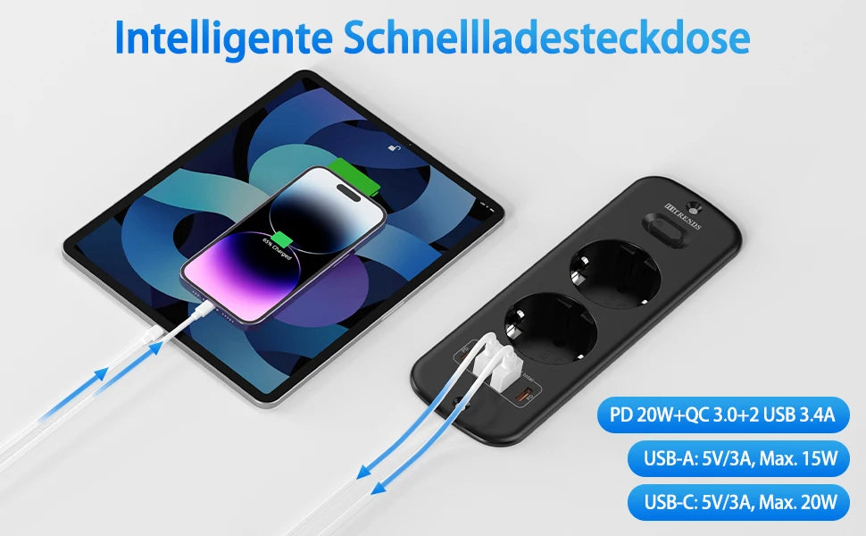 Hitrends Inbouw Wandcontactdoos – 2 EU Stopcontacten, 2 USB-A & 2 USB-C PD 20W, 2m Spiraal Verlengkabel