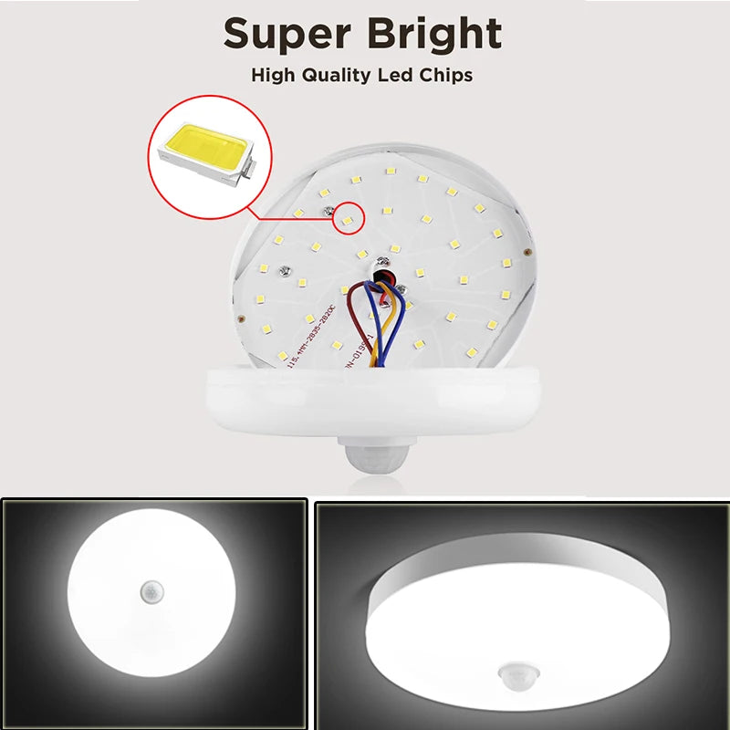 LED Plafondlamp met Bewegingssensor (PIR) – 110/220 V Opbouw