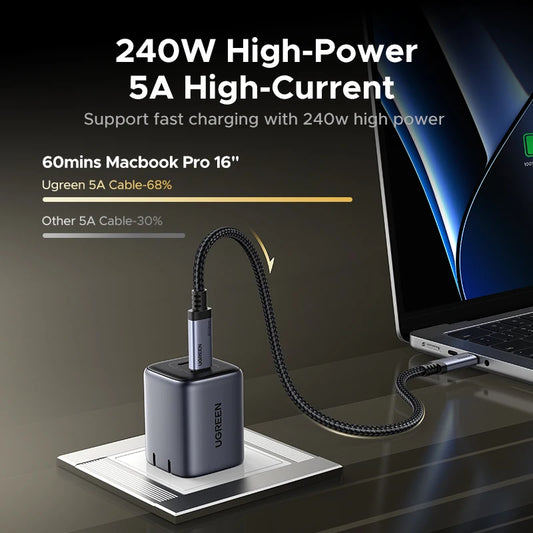 UGREEN USB-C naar USB-C Kabel – 80Gbps USB4 Gen4, 240W Snelladen & Thunderbolt 4