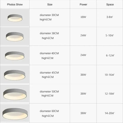 Nordic moderne ronde LED plafondlamp – zwart, wit of grijs.