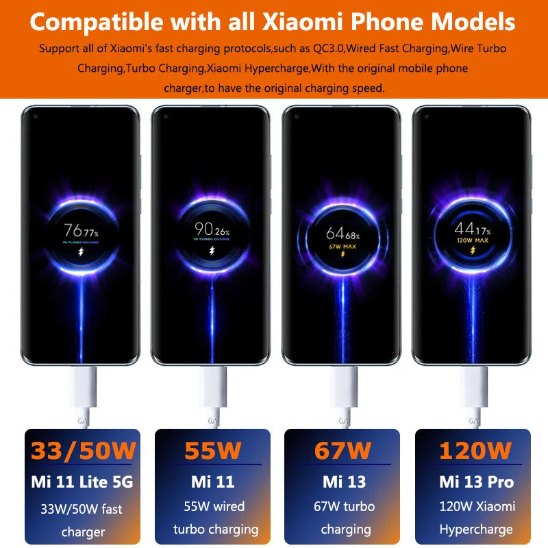 120W Xiaomi Charger Original Turbo Hyper Charge Fast Gan Charging Cable EU US Power Adapter Mi 13T Redmi Note 13 12 Pro+