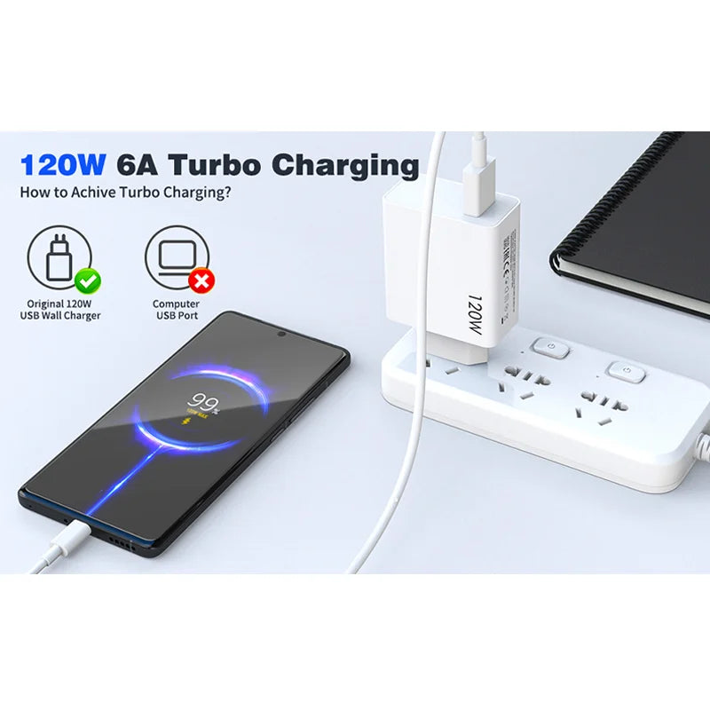 120W Xiaomi Charger Original Turbo Hyper Charge Fast Gan Charging Cable EU US Power Adapter Mi 13T Redmi Note 13 12 Pro+