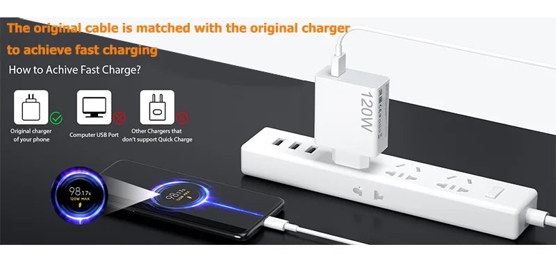 120W Xiaomi Charger Original Turbo Hyper Charge Fast Gan Charging Cable EU US Power Adapter Mi 13T Redmi Note 13 12 Pro+