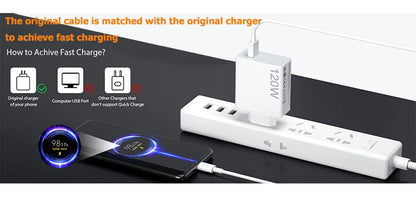 120W Xiaomi Charger Original Turbo Hyper Charge Fast Gan Charging Cable EU US Power Adapter Mi 13T Redmi Note 13 12 Pro+