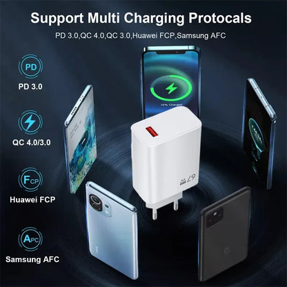 67W USB Fast Charger met 6A Type-C Kabel – Xiaomi, POCO & Redmi