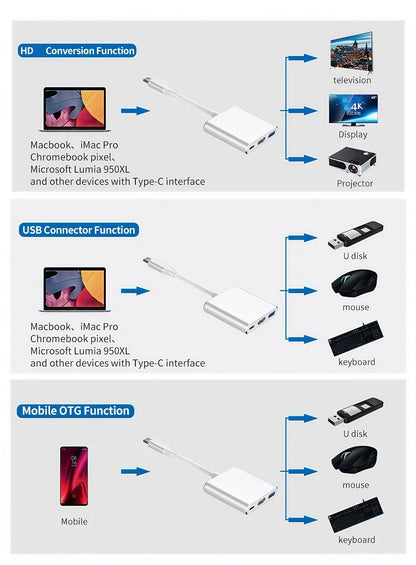 USB-C Hub Adapter 3-in-1 – 4K HDMI, USB 3.0 & Oplaadpoort – Geschikt voor MacBook & Laptops