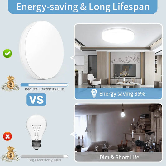 IRALAN Ultraslanke Ronde LED Plafondlamp – Minimalistisch Design, 18–48W, Wit Licht