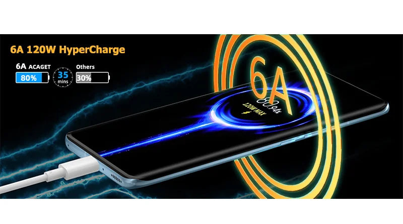 120W Xiaomi Charger Original Turbo Hyper Charge Fast Gan Charging Cable EU US Power Adapter Mi 13T Redmi Note 13 12 Pro+