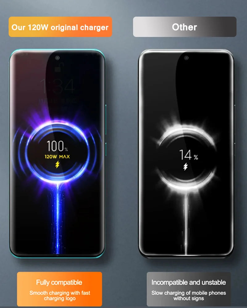 120W Xiaomi Charger Original Turbo Hyper Charge Fast Gan Charging Cable EU US Power Adapter Mi 13T Redmi Note 13 12 Pro+