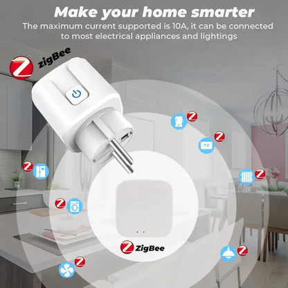 TUYA Smart Plug – WiFi/Zigbee EU Stopcontact, 16A/20A, Energiemeter, Spraakbesturing